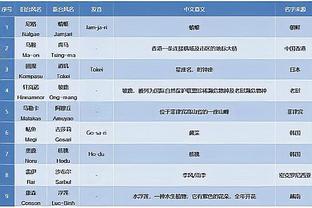 阿斯：若能分期付款，巴萨愿支付2500万欧签阿根廷新星埃切维里