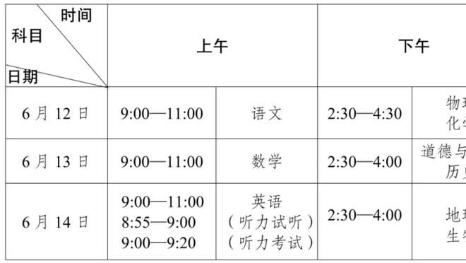 西媒：皇马认为超级杯不重要无奖金，巴萨球员要求夺冠有额外奖金