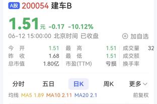 快船本场命中率39.6% 11月9日后首次命中率不到4成