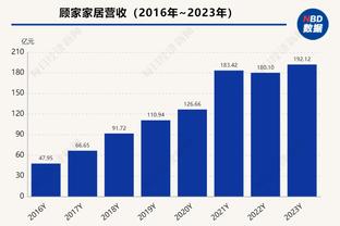 188金宝搏登录入口截图4