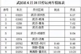 造队史耻辱！荷兰杯补时遭绝杀！阿贾克斯2-3遭业余队淘汰！